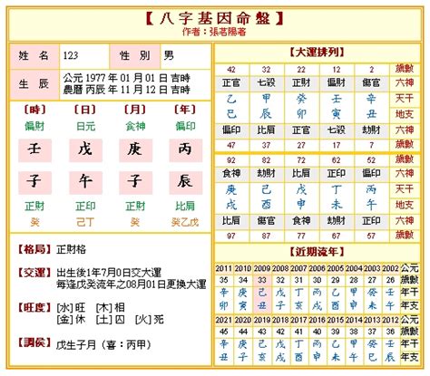 生辰八字屬性|生辰八字五行排盤，免費八字算命網，生辰八字算命姻緣，免費八。